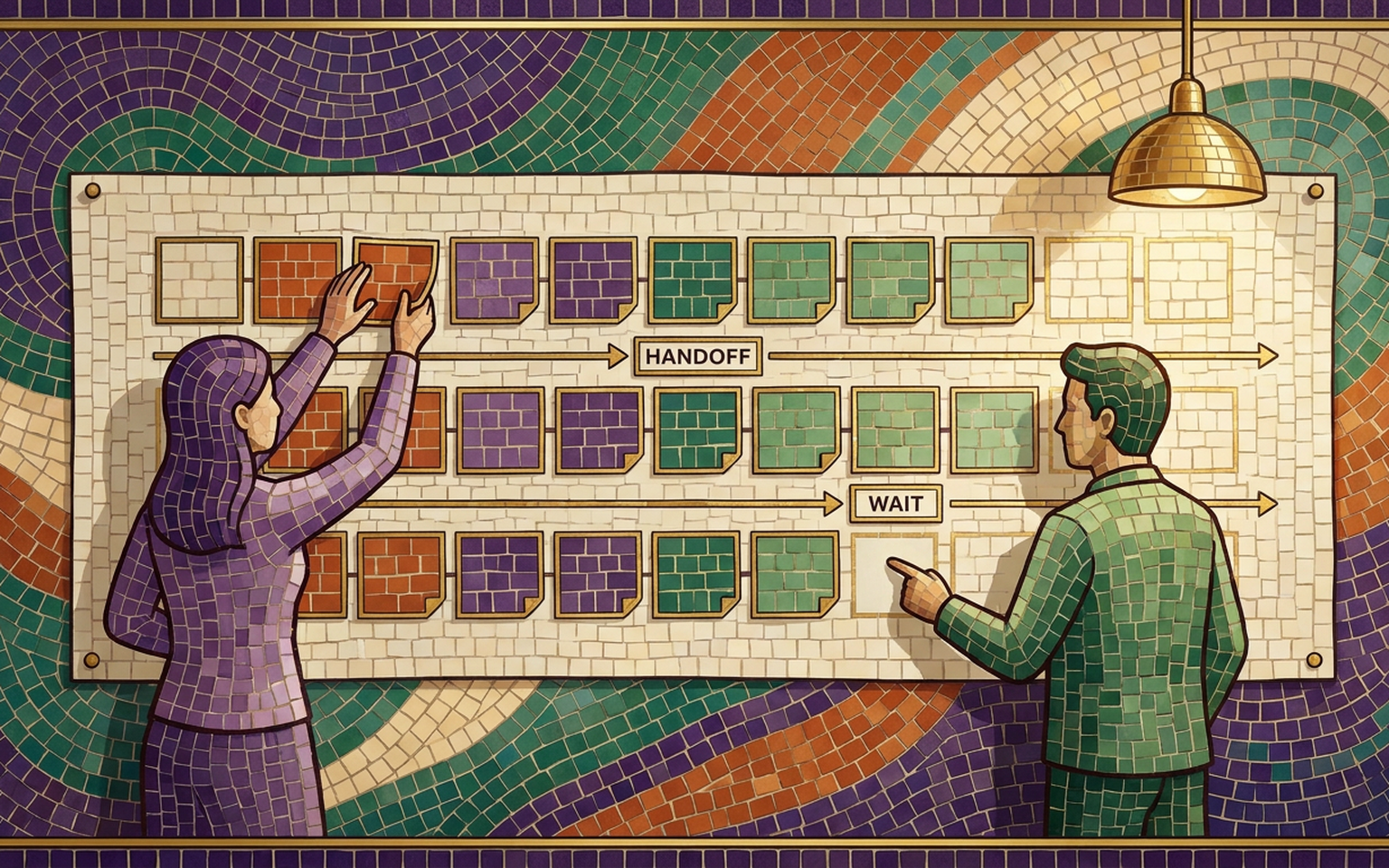 How to Map a Process Before You Write the Procedure